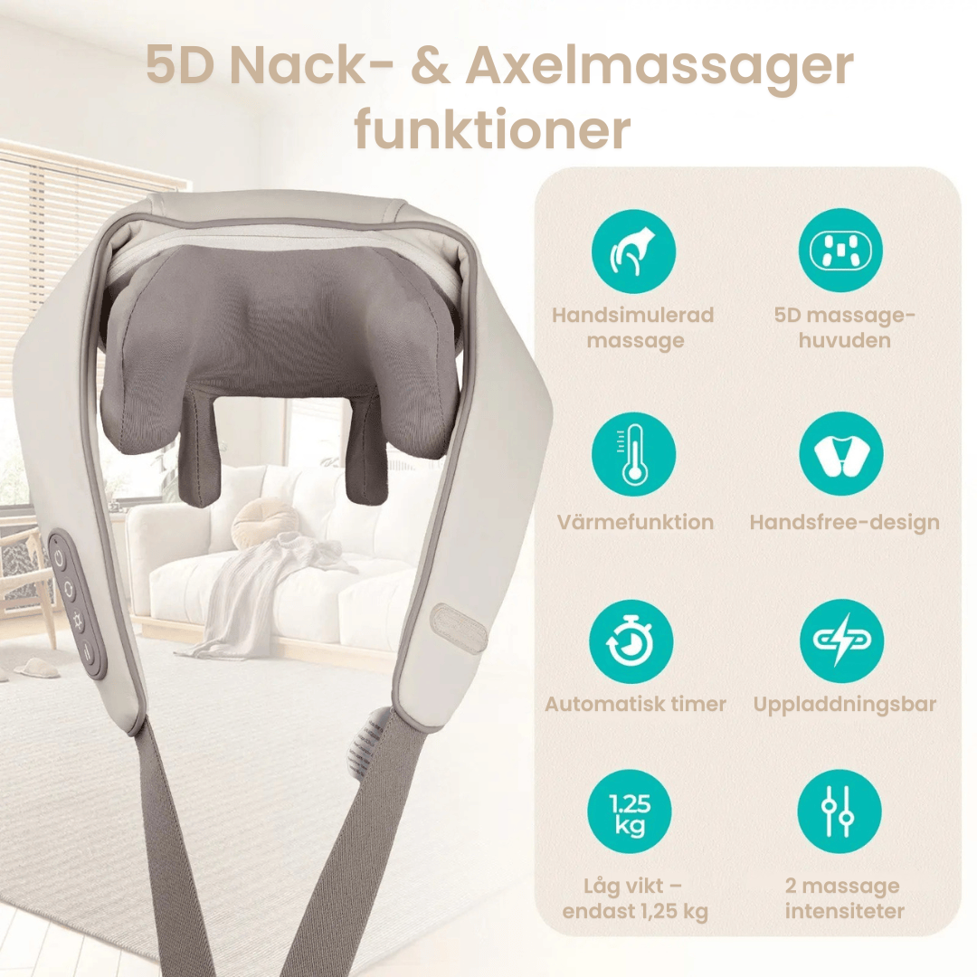 Kompakt design, mycket effekt