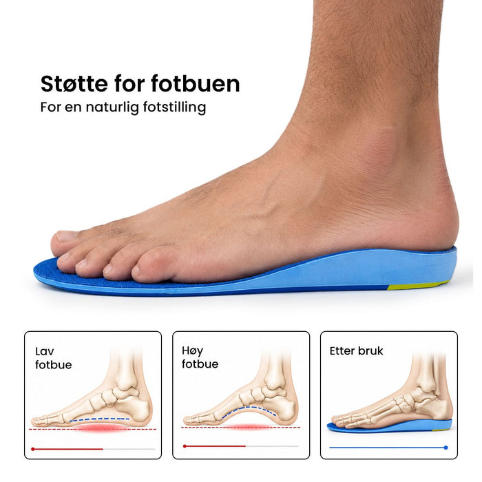 Skoinnlegg med avansert støtte