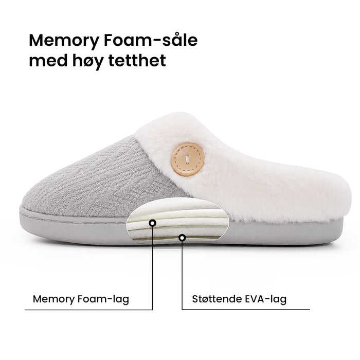 Grå, varmforede tøfler med hvit kant, sklisikker såle og et snitt som viser sålens oppbygning og skum.