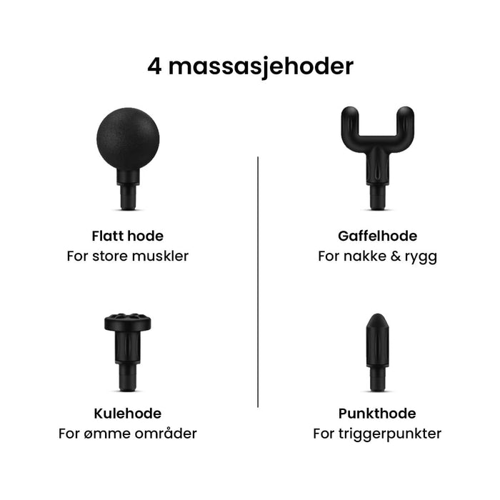 Massasjepistol mini