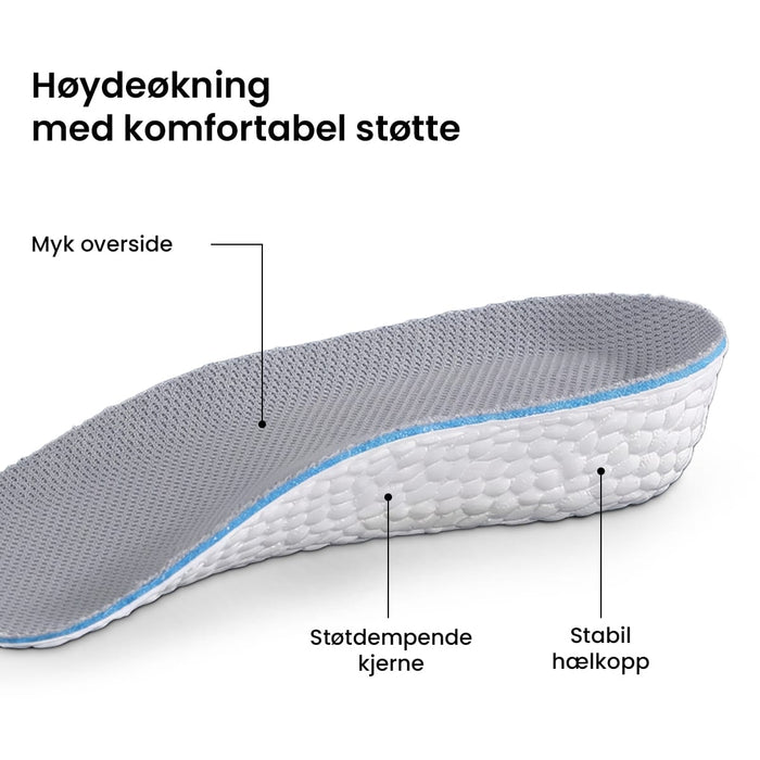 Høydeøkende innlegg
