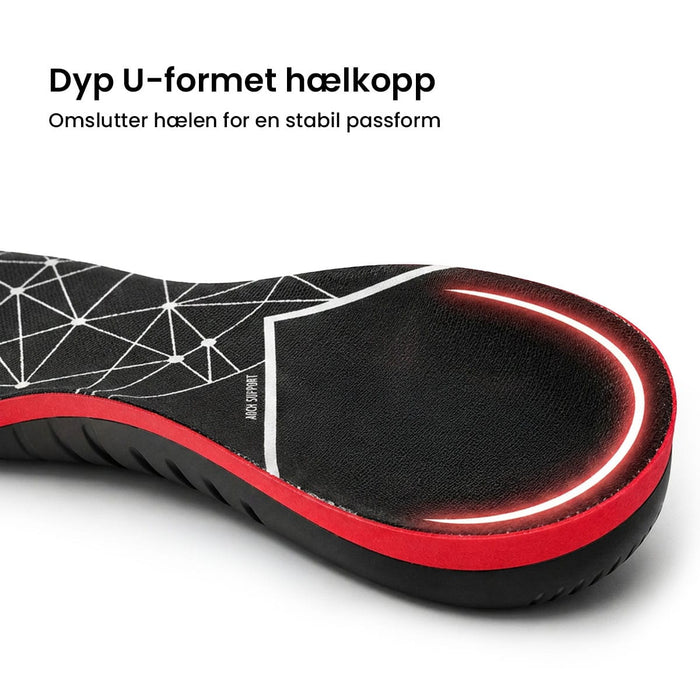 Skoinnlegg for plantar fasciitt