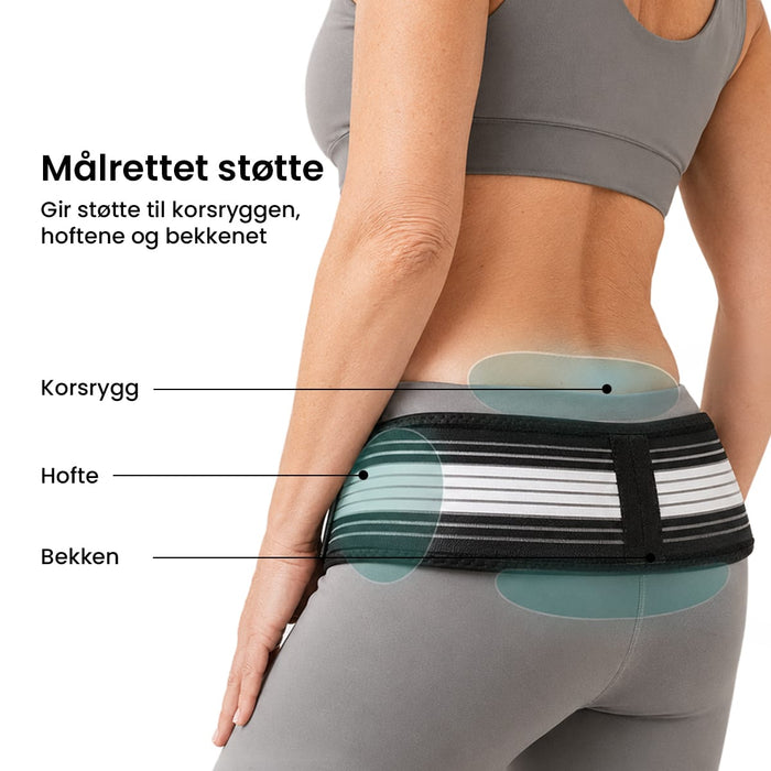 Hoftebelte (støtte for hofte og korsrygg)