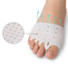 Kroppsbutikken Tåseparator gel (2-pk)