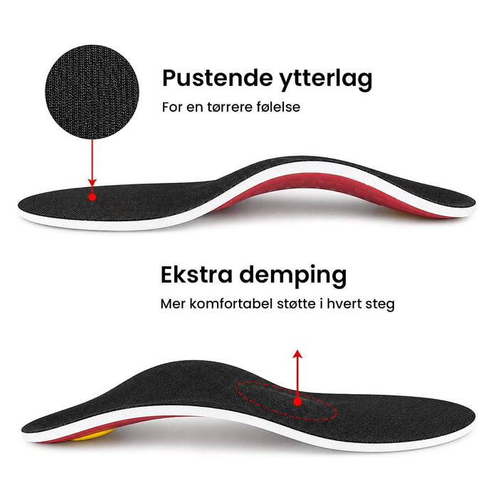 Skoinnlegg med full buestøtte