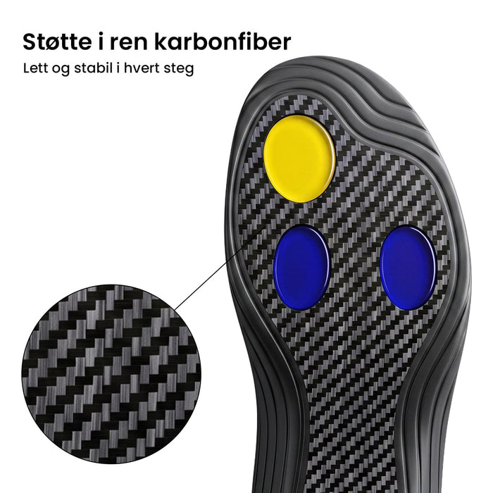 Karbonsåle med én gul og to blå gelputer. Nærbildet viser karbonfiberstrukturen.