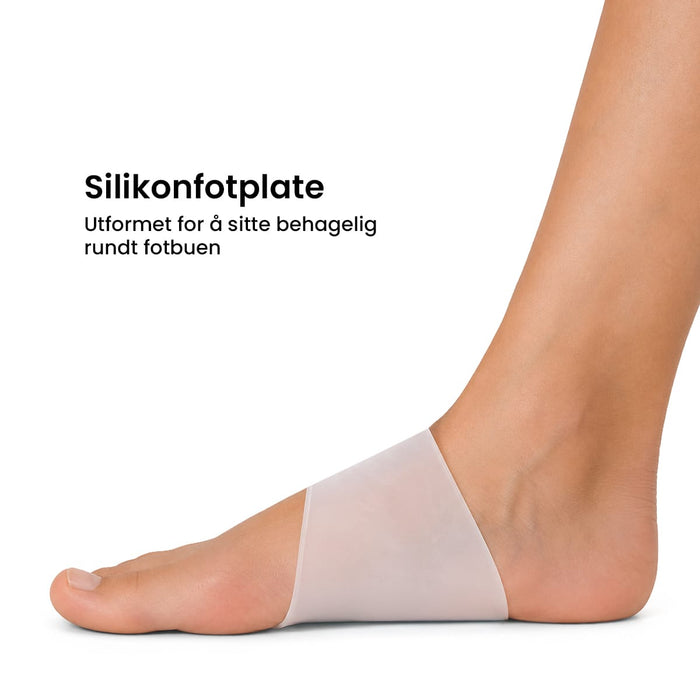 Hulfotsinnlegg i gel