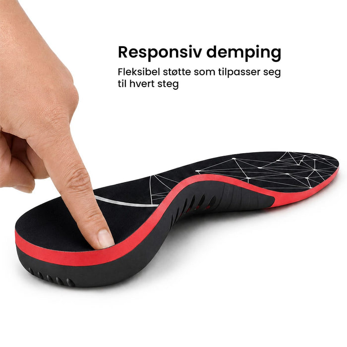 Skoinnlegg for plantar fasciitt