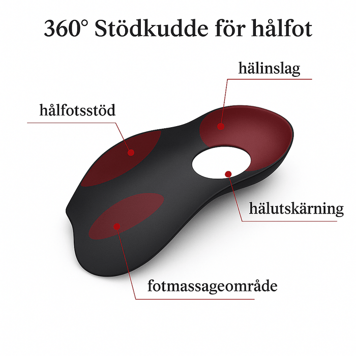 Kroppsbutiken Fotbue 28-34 Hælsporeinnlegg med støtte for fotbuen, barn (1 par)