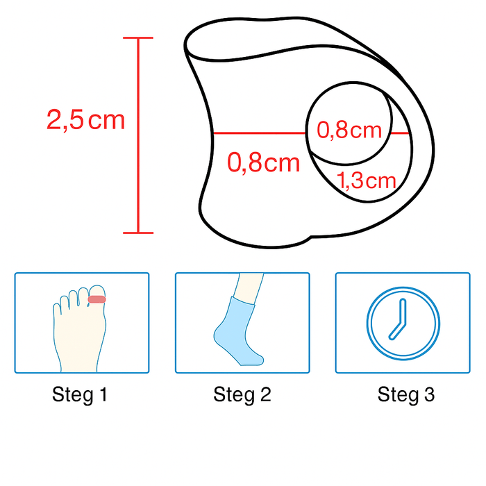 Kroppsbutiken Hallux valgus Hallux valgus tåutjevner