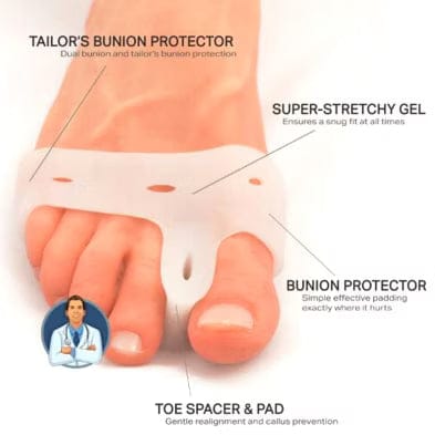 Kroppsbutiken Hallux valgus Standardtittel Mellomlegg Hallux valgus