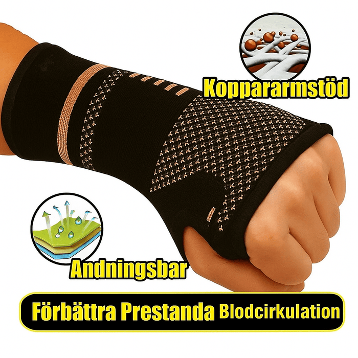 Kroppsbutiken Håndleddsstøtte Håndleddsstøtte sport