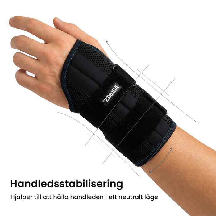 Kroppsbutikken Håndleddsstøtte for Karpaltunnelsyndrom