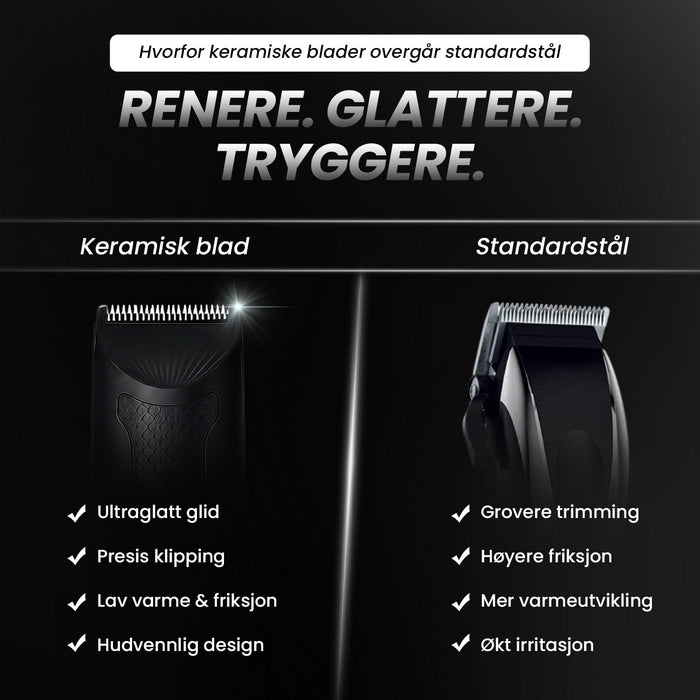 Kroppsbutiken Hårtrimmer Standardtittel Kroppshårtrimmer med keramiske blader