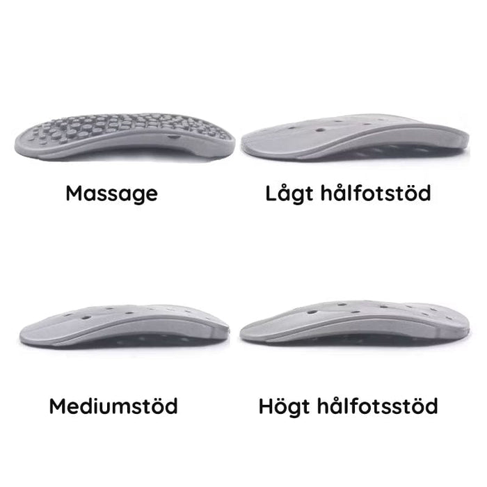 Kroppsbutiken Hulfotsinnlegg Hålfotsstøtte for pronasjon (x4)