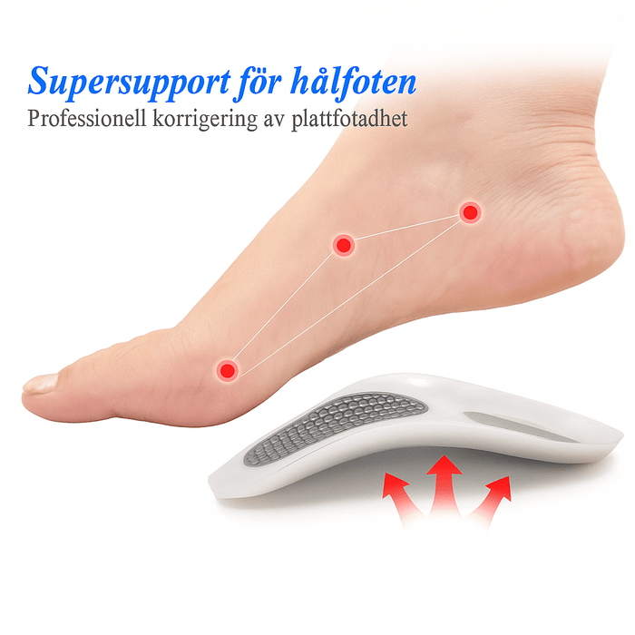 Kroppsbutiken Hulfotsinnlegg Hålfotsstøtte for pronasjon (x4)