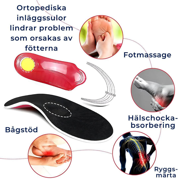 Kroppsbutiken Innleggssåle Innleggssåler med full buestøtte