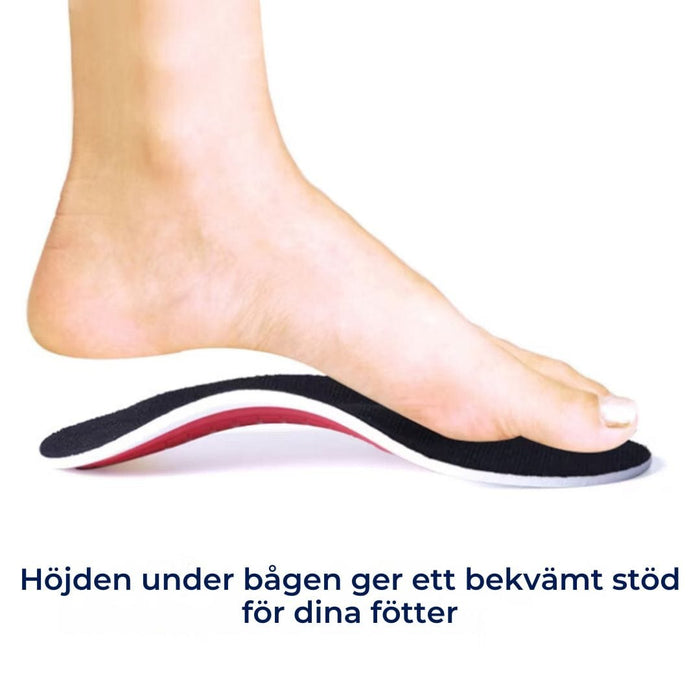 Kroppsbutiken Innleggssåle Innleggssåler med full buestøtte