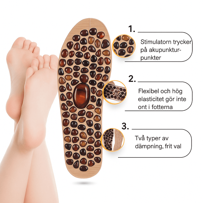 Kroppsbutiken Innleggssåle Innleggssåler med steiner