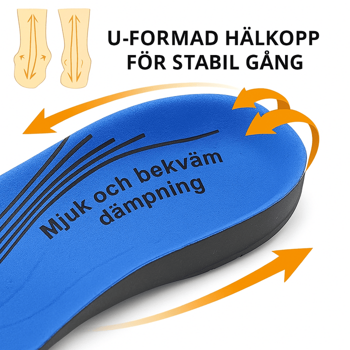 Kroppsbutiken Innleggssåle Skoinlegg (flatfot og buestøtte)