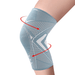 Kroppsbutiken Knebeskyttelse Knebeskyttere med antiskli