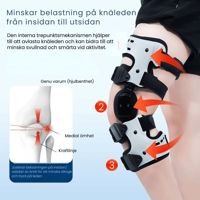 Kroppsbutiken Knebeskyttelse Stabiliserende og avlastende kneortose