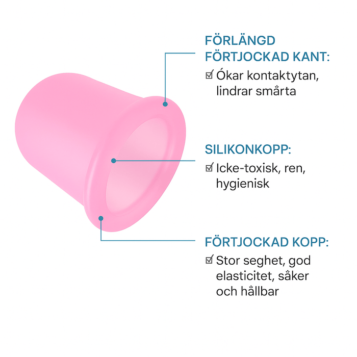 Kroppsbutiken Koppingmassasje Standardtittel Koppsett (4 stk)