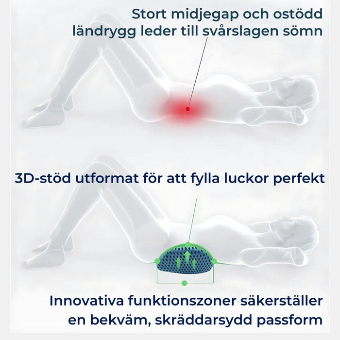 Kroppsbutiken Korsryggpute Grå Korsryggpute (minneskum)