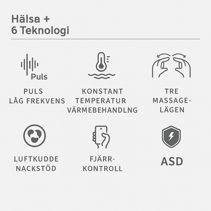 Kroppsbutiken Massasjer Nakkemassasjeapparat (varme og puls)