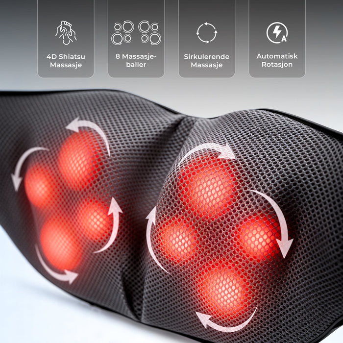 Kroppsbutiken Nakkemassasje Standardtittel Shiatsu-massasjeapparat for nakke og rygg med varme.
